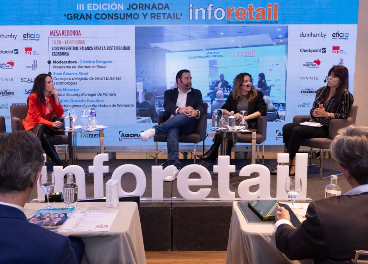 Primark, Smart Business y seguridad en retail