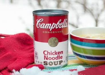 Resultados de Campbell Soup